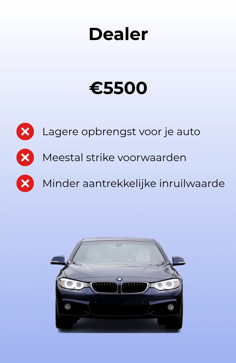 Dealer