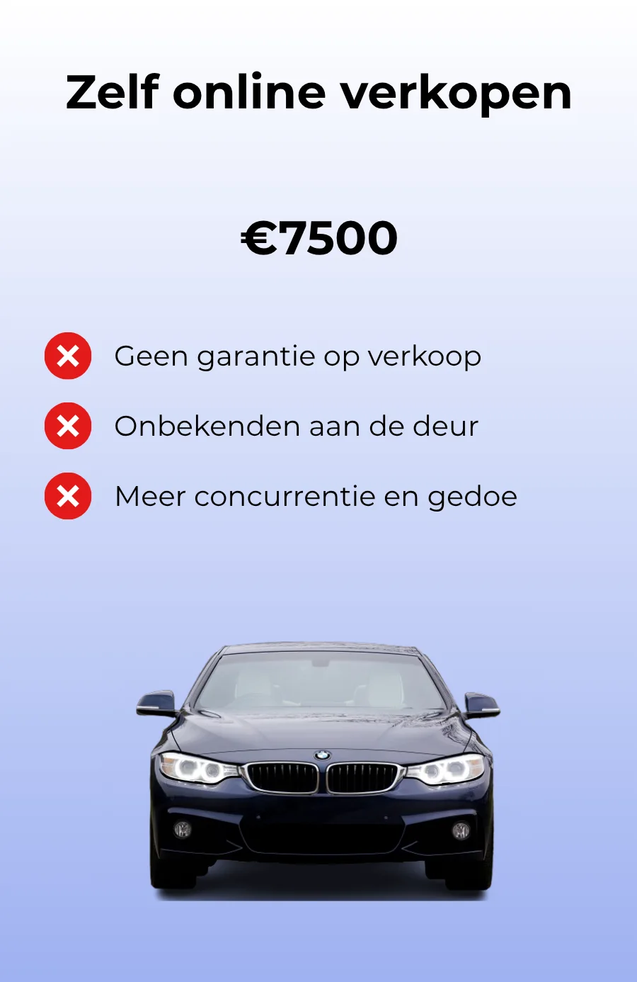 Zelf online verkopen